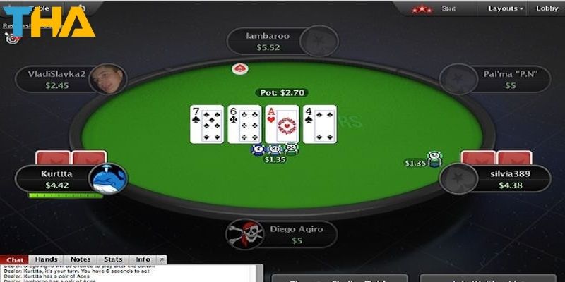 Cách Chơi Poker Tại ThienHabet Giúp Bạn Giành Chiến Thắng 11 Mẹo và chiến thuật cách chơi Poker tại ThienHabet hiệu quả