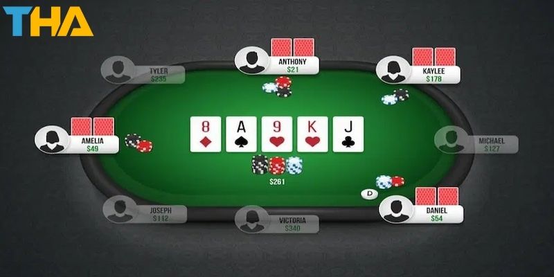 Cách Chơi Poker Tại ThienHabet Giúp Bạn Giành Chiến Thắng 12 Chơi Poker không phải là một trò chơi bạn có thể thành thạo ngay lập tức