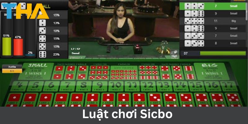 Luật Chơi Sicbo - Hiểu Rõ Để Thắng Lớn Tại Thienhabet 15 luat choi sicbo anh dai dien